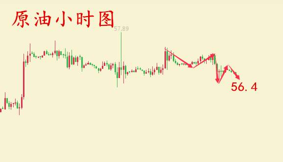 何氏论金：11.13日内黄金短线看回落，黄金还会涨吗附解套