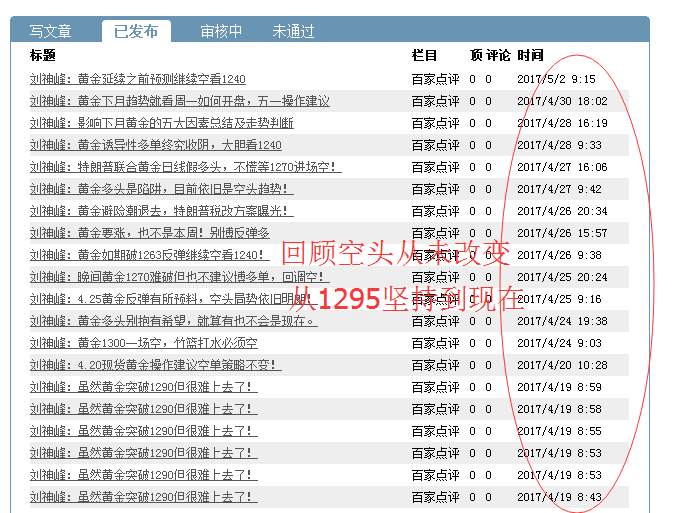 刘神峰：黄金抄底时机未到，耐心等待空单出局！