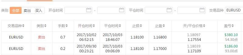 本周精选27期-国庆你在外面看人，他们在电脑前看盘