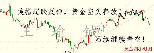 王瑜铖:以心比心如何盈利，8.7黄金行情分析及策略附解套