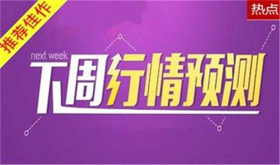 姜予一：10.28黄金本周行情走势分析与下周展望及操作建议