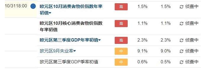肖子坤：美元兑加元高潮迭起，头肩底形态奋勇争先