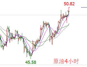 是淘金：9.19晚评、黄金晚间操作建议与分析。