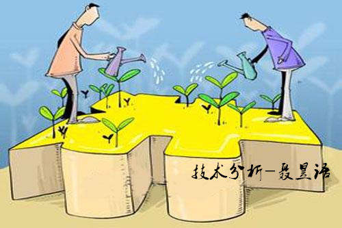 聂昱语：8.22原油为何暴跌还会上涨吗，后续如何操作多单解套