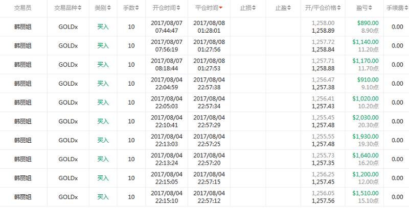 交易员周刊04-我敬你们这些跟随者是一群勇士