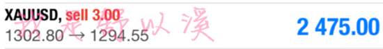 舒以溪：黄金市场，能者而得，100%不在话下，上善若水！