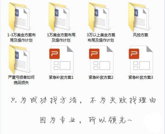 刘攸宁：黄金多头趋势依旧，必上1342，直接多，盈利手到擒来