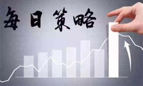 成梦轩：8.25周线收官黄金白银走势分析及解套操作建议