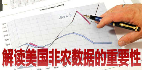 卢政旗8.2黄金后市展望及解析，为什么大行情你总是亏损？