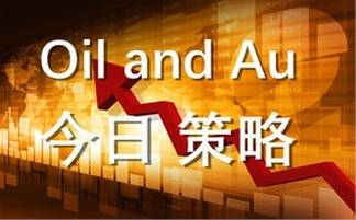 8.3黄金短线偏弱，空头渐入佳境，反弹继续空
