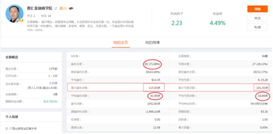 跟随交易策略：外汇高手小荷才路尖尖角