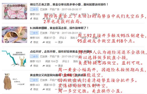 10.1一周总结！投资黄金给你正确的思路，你才能正确操作稳健盈利！