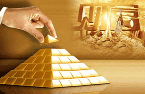 陈文暻：如何做好黄金原油投资？仓位风险管理技巧方案