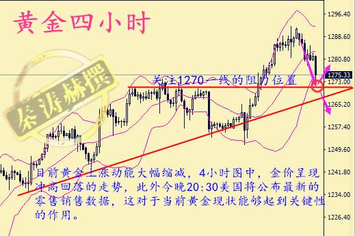秦涛赫：避险消退金价暴跌，8.15黄金晚间行情解析操作策略