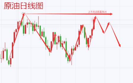 余天翼9.14晚间预测CPI月率将低于3%.黄金或将多头并起