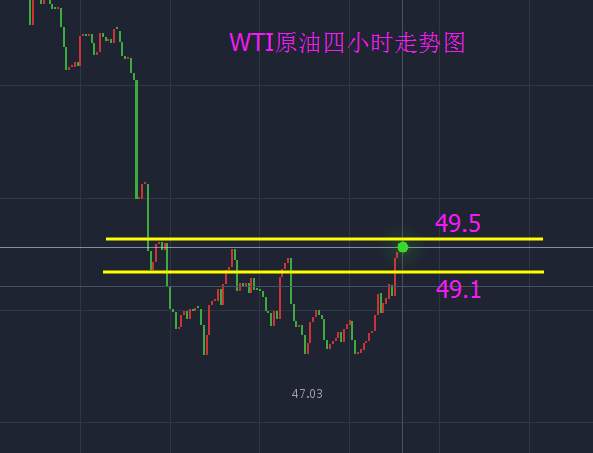 金钰指金：医保搁浅，加息不定，脱欧又来扰乱市场