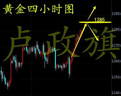 卢政旗8.10黄金多头再次爆发黄金后市该何去何从附空单解套
