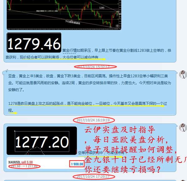 天道酬勤，水滴石穿！80不破黄金继续反弹空！