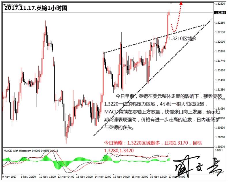 盛文兵：美国税改后半段疑云重重，黄金非美货币回调做多