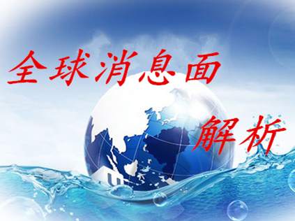 何氏论金：金价多头命悬一线，转机在何方8.7黄金操作附解套