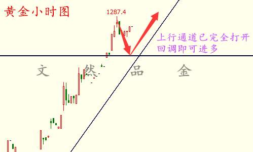 8.11早评 黄金能否直指千三 原油即将冲出区间