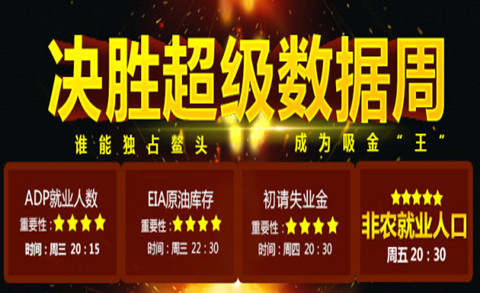 卢政旗7.31黄金连涨3周后市行情如何看？附操作策略及解套
