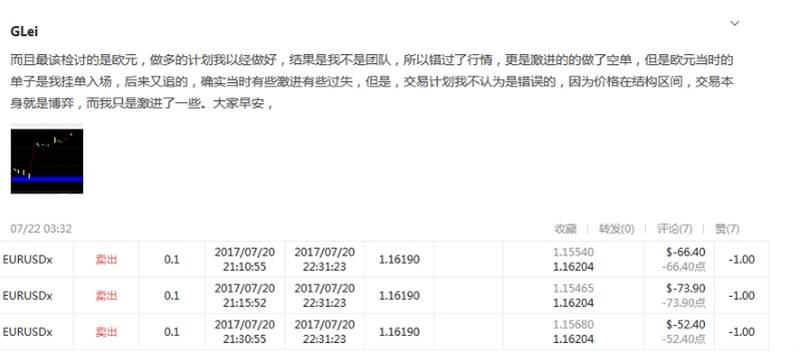 【交易笔记09】老高，对自己比较狠的男人