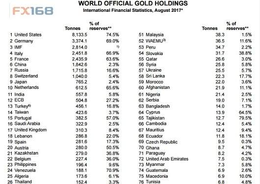 笑解汇闻｜川普要对中国发起贸易战？