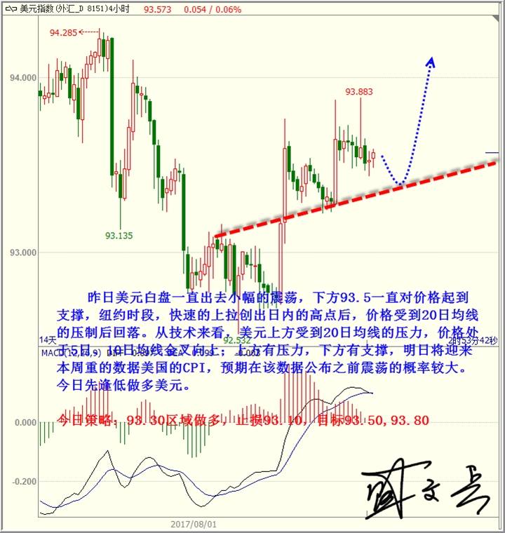 盛文兵：避险情绪高涨，黄金高歌猛进
