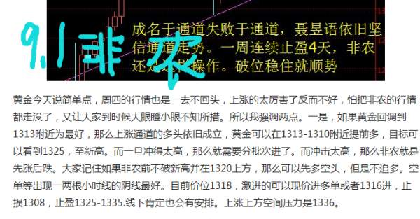 聂昱语：11.3黄金昨日止盈是小菜，非农多头是大菜