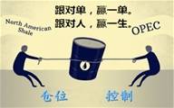 神手淘金9.20早评美联储决议逼近黄金原油操作建议及解套