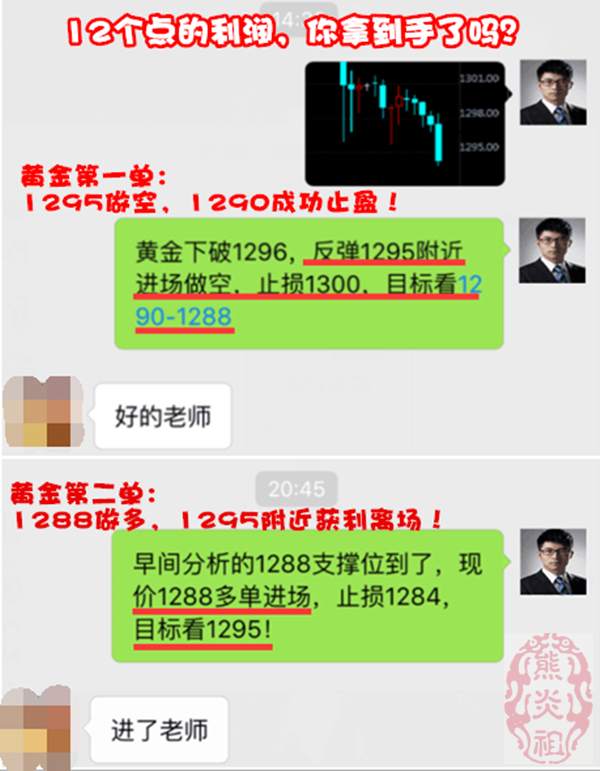 熊炎祖：日常盈利十个点，黄金接连空头，多头按奈得住吗？