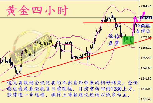 秦涛赫：纪要鸽声助涨黄金，8.17黄金日内行情分析附解套