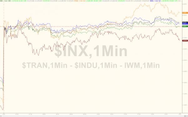 【图解】环球外汇财经早餐——你每日必备的交易攻略(4月25日)