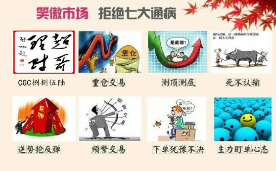 超哥理财：大幅反弹黄金走入震荡“漩涡”，今日操作不可单边