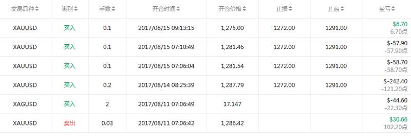 交易员洞察115期-万溪风光不同，终究同入大海