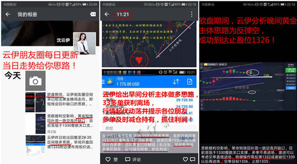 黄金缺口已回补完全？今日完美布局未损一单，大趋势仍看涨！