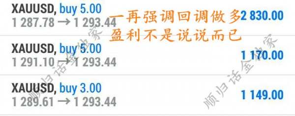 顺归话金：快醒醒，你的千三美梦已碎，低多拯救亏损，不看必后悔
