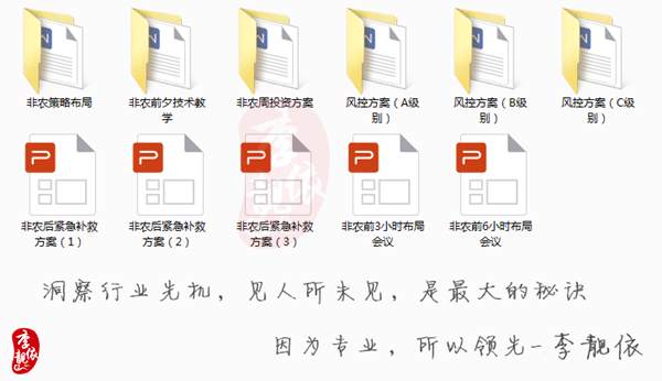 李靓依：11.4非农--梦想粉碎机！黄金多单被套怎么办？下周一黄金行走势分析及操作策略