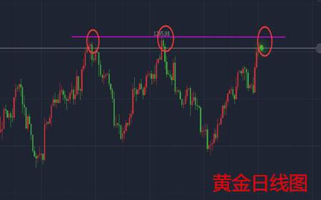 余天翼8.14黄金延续避险行情.原油依旧顺势而为