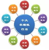 秦歌点金：黄金（TD）多头迎春天，原油中线进入四浪修正