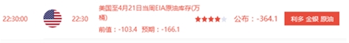 梦梵瑜：4.27原油关注49.5解套多空单，黄金反弹继续下挫