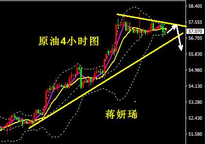 蒋妍琋：黄金多头争夺激烈待破位 日内关注1273支撑