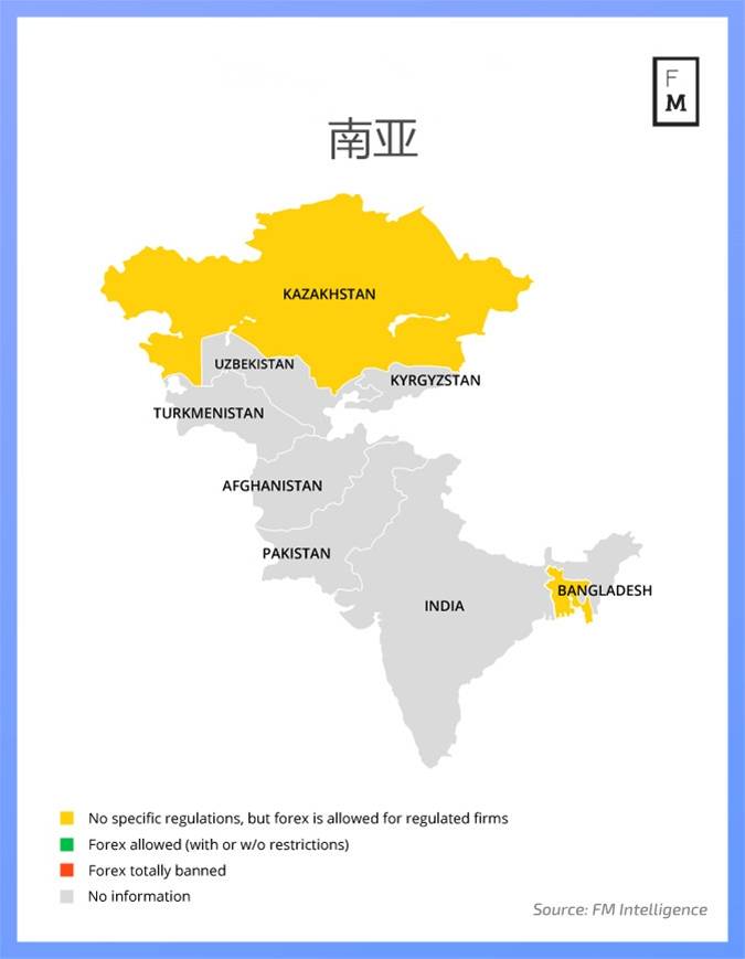 Followme：盘点世界各地的外汇交易监管