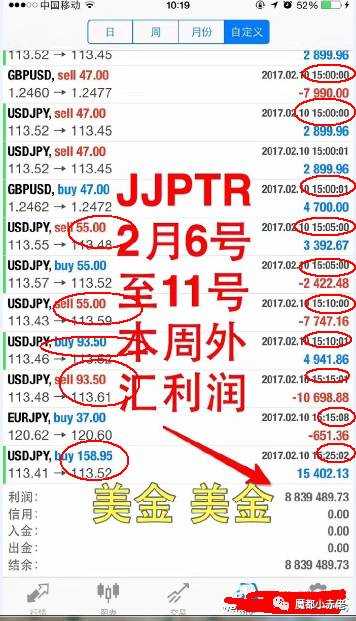 西游释厄传——三打“伪装成外汇的资金盘”（解救普通人篇）