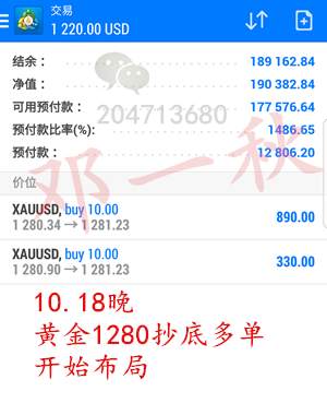 金市动荡，10日盈利60W！做投资请抓住起点，黄金1280抄底多！