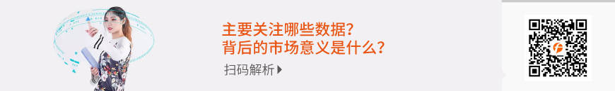 【汇分享】你不知道Followme原来有这么多好干货！！！！！