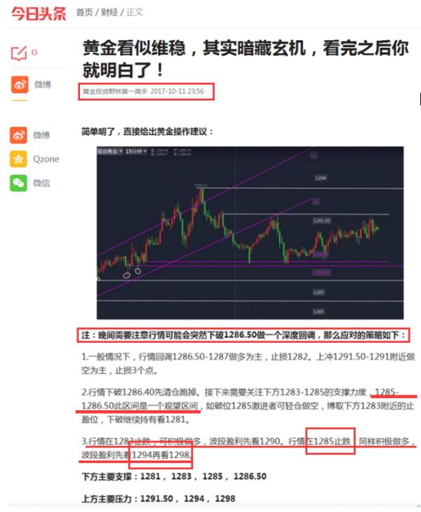 汤迪安：10.12黄金多头和1298的信任呢？别傻了，该空就得空！