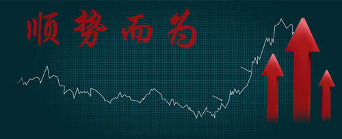 袁祺鸿：投资要有好心态，10.31黄金晚间操作策略附解套