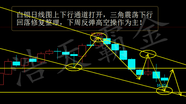 6.19早评,周一脱欧,实力打造非凡,者绝非偶然